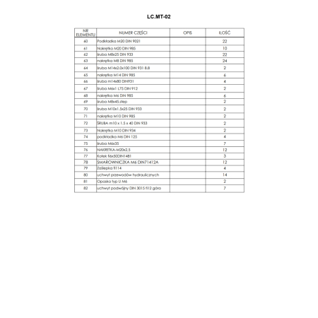 Części do Ładowacza czołowego Metal-Technik Tytan MT-02